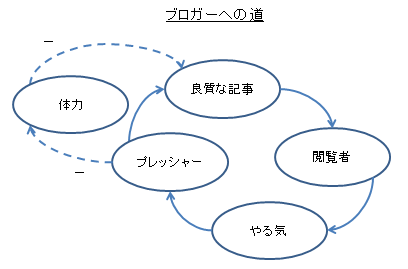 WS000001
