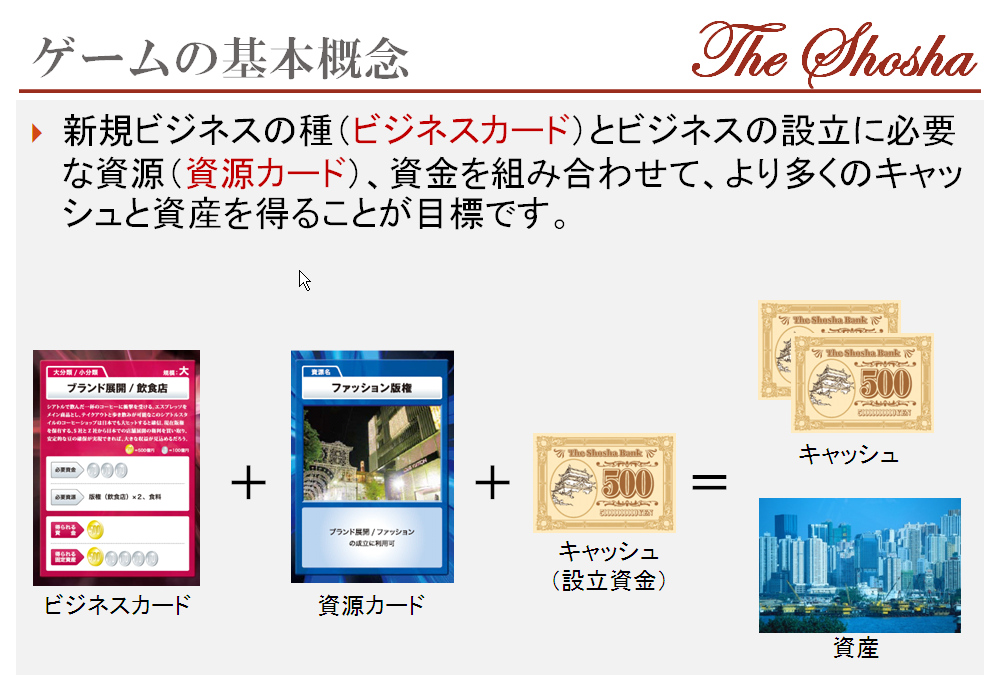 人と組織と Fukui S Blog ボードゲーム