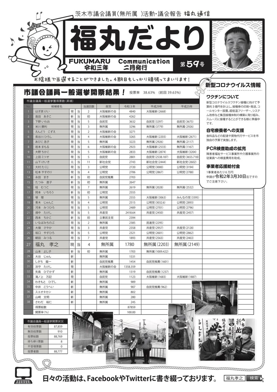 福丸の政治家への道 福丸孝之