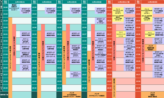 「第66回 朝日新聞社杯 競輪祭GI／第2回 競輪祭女子王座戦GI」2024年