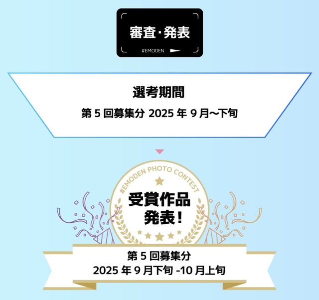 エモ電「第5回 エモい電柱フォトコンテスト2025」8月