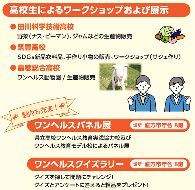 高校生によるワークショップおよび展示