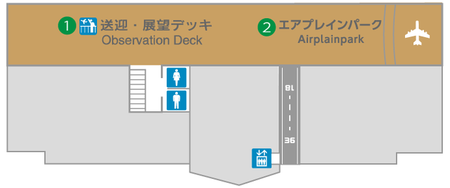 宮崎ブーゲンビリア空港屋上