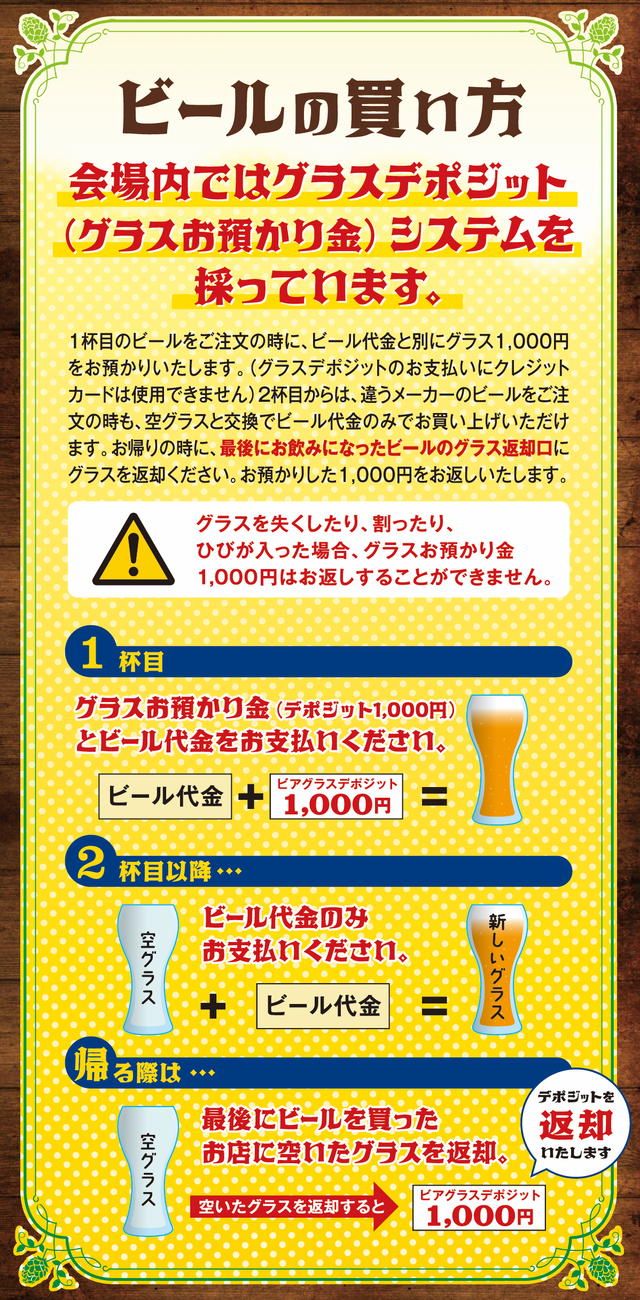 福岡オクトーバーフェスト」福岡市博多区はデポジット制