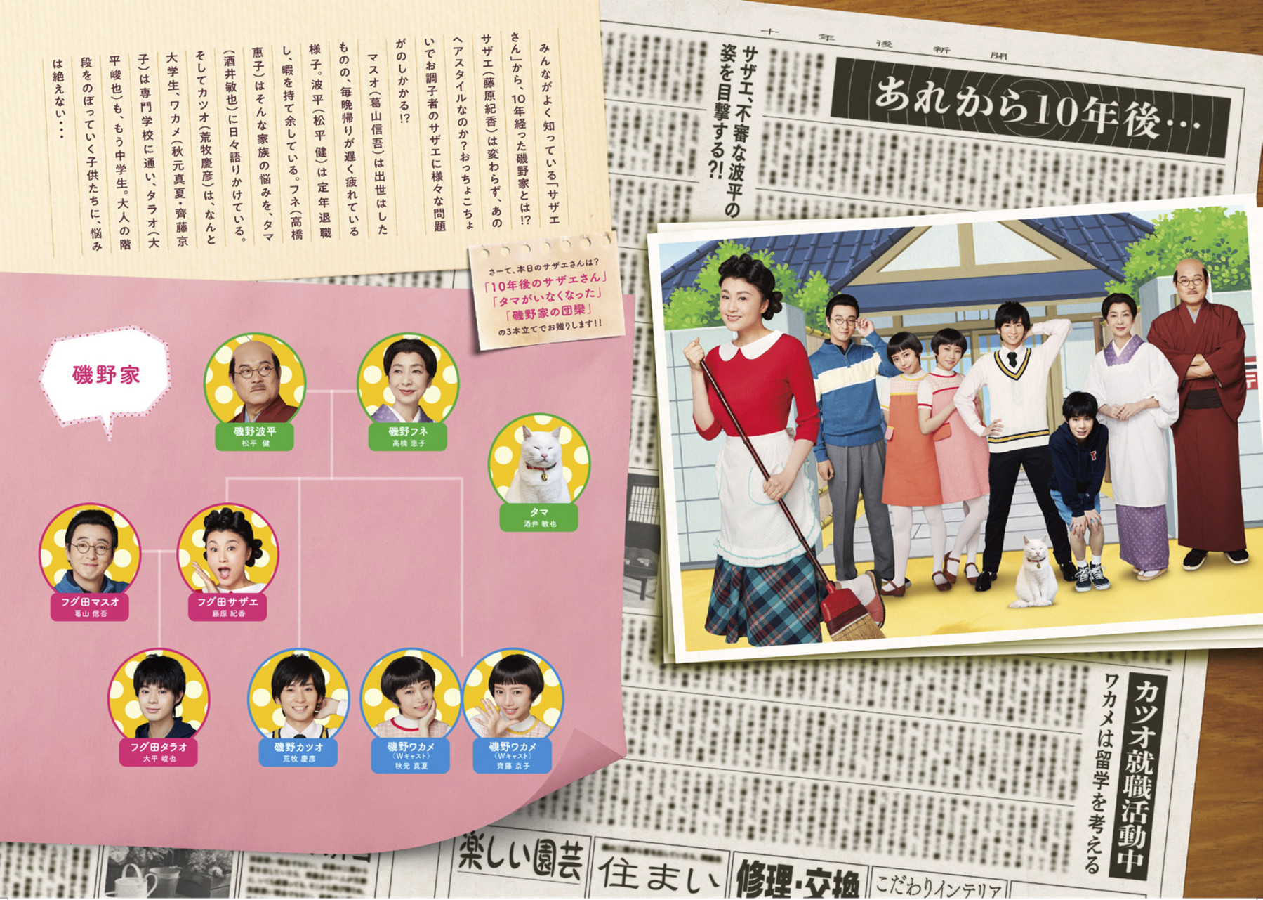 舞台「サザエさん」博多座2019年の公演情報。物語は10年後！？藤原紀香 