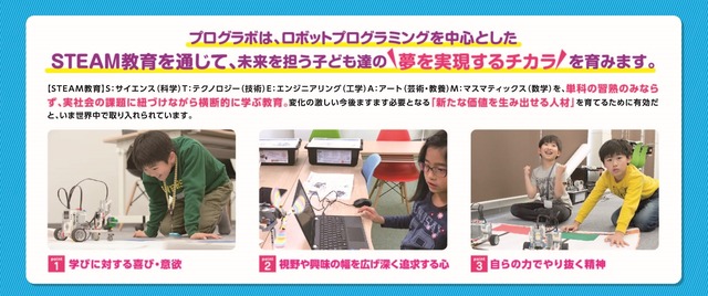 「プログラボ」福岡の子供向けロボットプログラミング教室