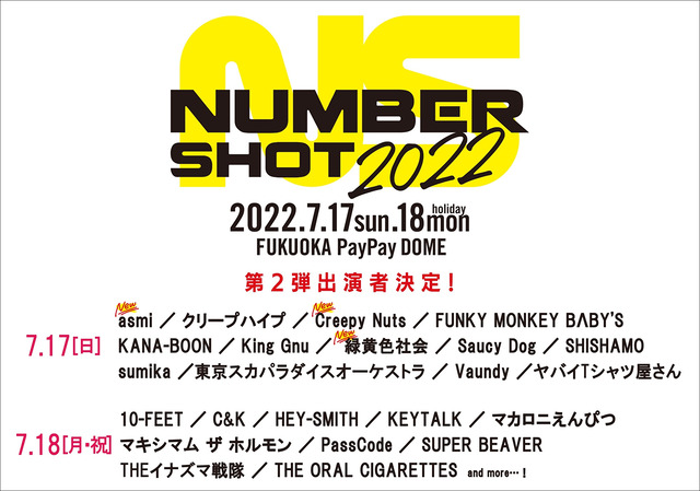 「NUMBER SHOT 2022（ナンバーショット2022）」第2弾出演者