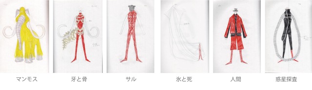 福岡市科学館 マンモスがうごく ひびのこづえ×藤村港平×川瀬浩介