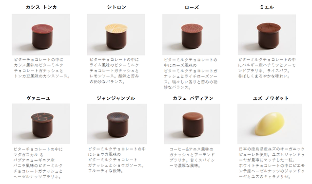 ピエール マルコリーニ バレンタインコレクション 2025