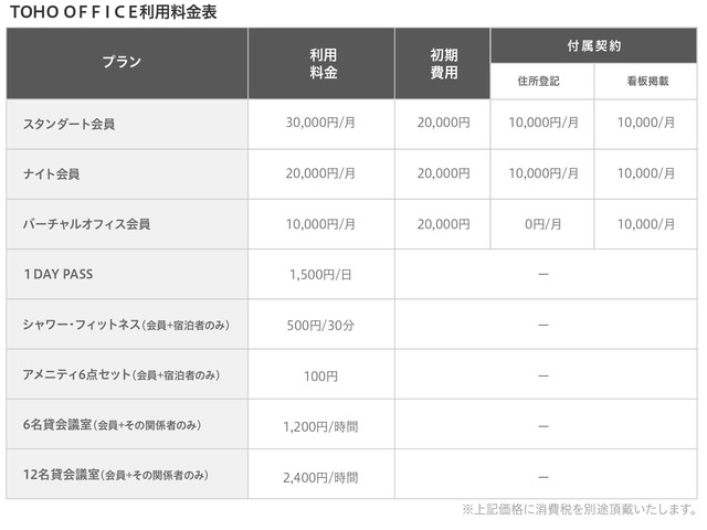 「東邦オフィス福岡天神」東邦ハウジング