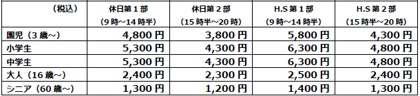 「キッザニア福岡」入場料金（休日、H.S）