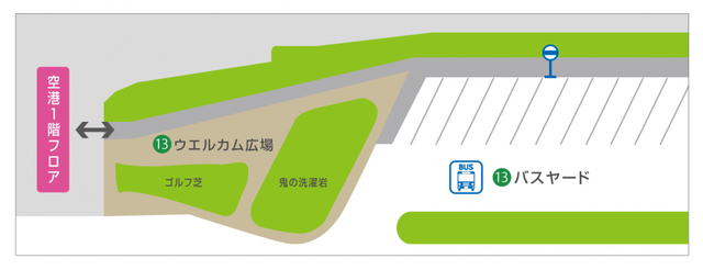 宮崎ブーゲンビリア空港1Fウエルカム広場