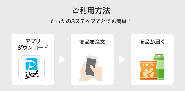 福岡一部地域で即時配達サービス「PayPayダッシュ」の実証実験。