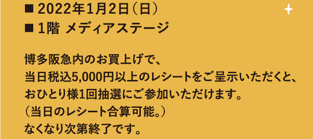 博多阪急の2022年初売り