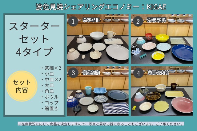 「波佐見焼シェアリングエコノミーKIGAE」クラウドファンディング
