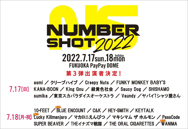 「NUMBER SHOT 2022（ナンバーショット2022）」第2弾出演者