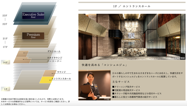 レーベン福岡天神 ONE TOWER