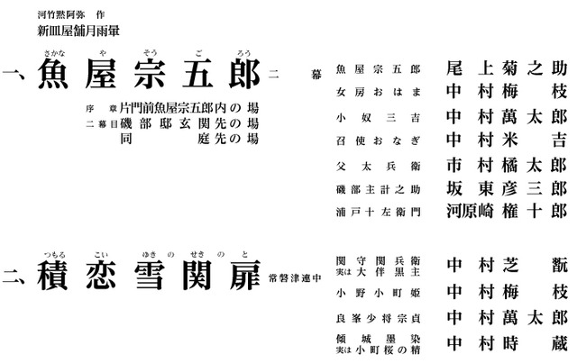 「六月博多座大歌舞伎」2022年夜の部の演目と出演者