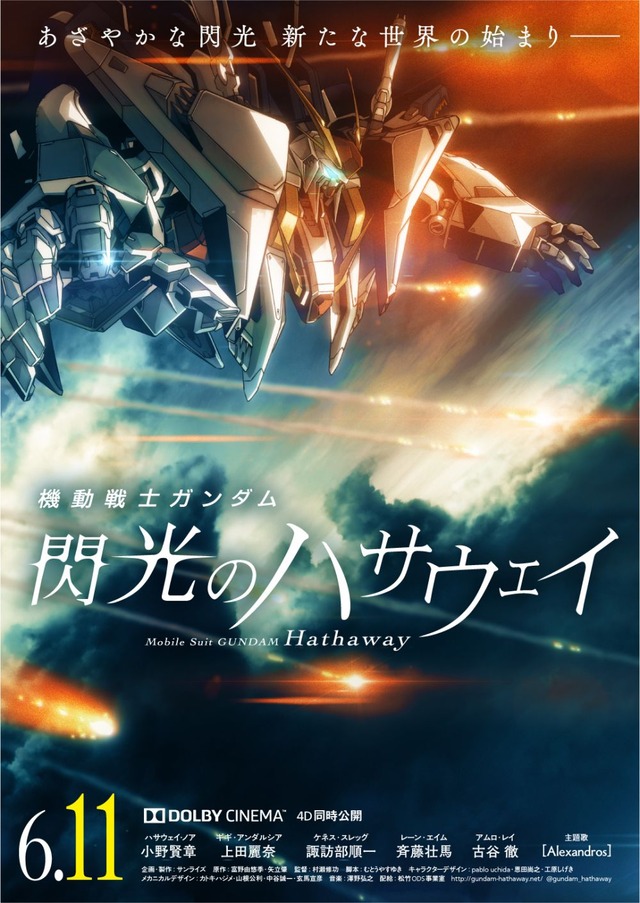「機動戦士ガンダム 閃光のハサウェイ」メカポスター