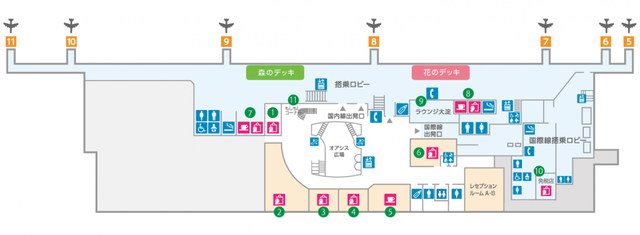 宮崎ブーゲンビリア空港2Fフロア