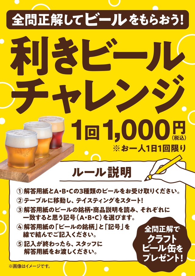 クラフトビール総選挙2025 in福岡 利きビールチャレンジ