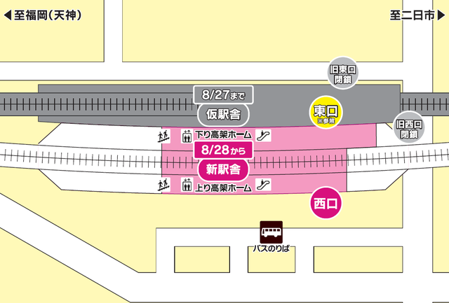 下大利駅の高架ホーム化
