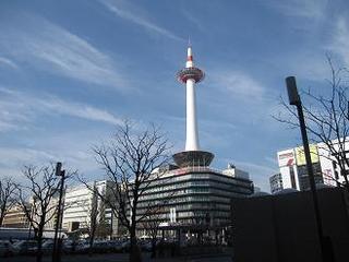 京都の空