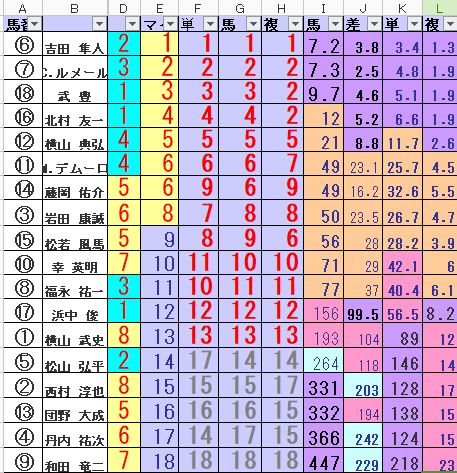 クリップボード0122