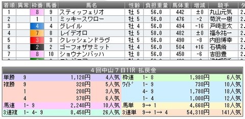 クリップボード01002