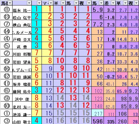 クリップボード01001