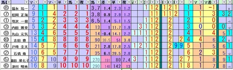 クリップボード0158