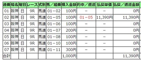 クリップボード019966