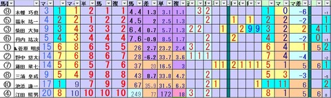 クリップボード01665