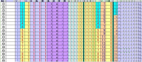クリップボード012525