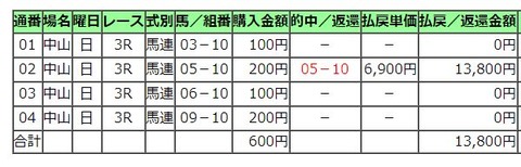 クリップボード01999