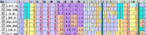 クリップボード0166