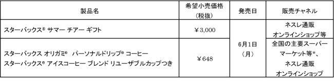 d27712-47-396885-9