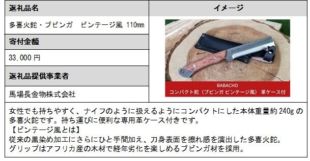 sanjo (3)