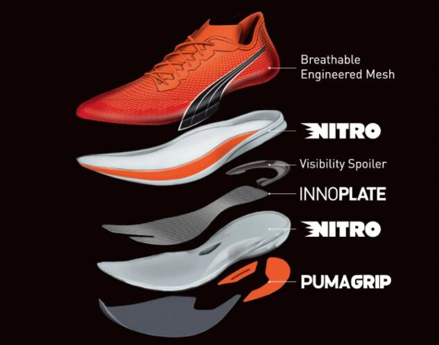 1 29先行発売 Pumaからカーボンフレート搭載の厚底ランニングシューズが登場 Puma Deviate Nitro Japanican