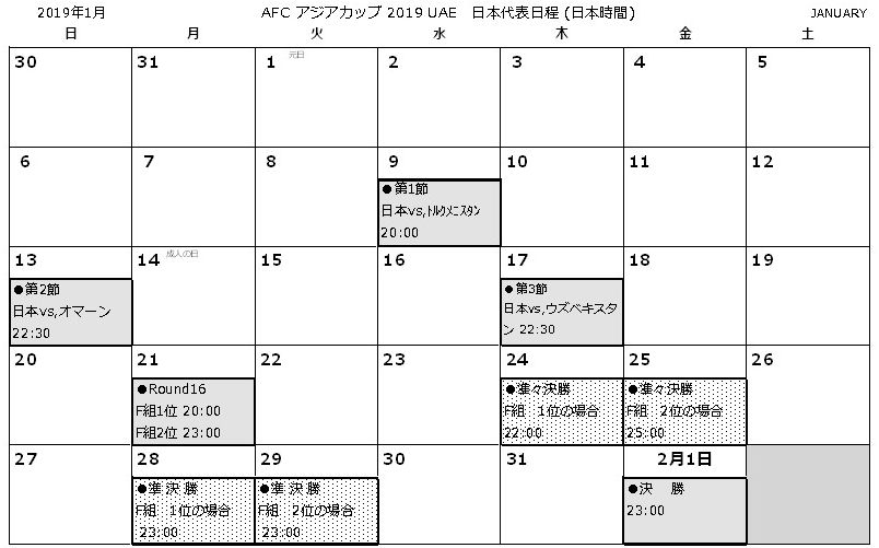 第17回 Afcアジアカップ 19 Uae 日本代表 日程 結果 Fukusuke38のブログ