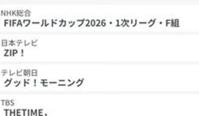 【視聴率】サッカーW杯『日本vsオランダ』とんでもない数字を叩き出してしまう！