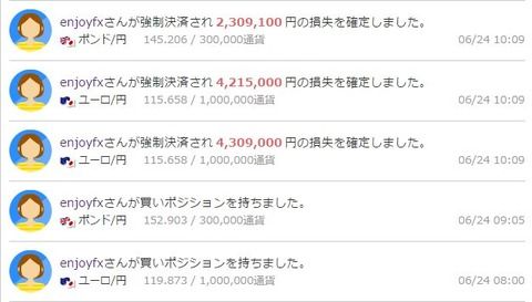 FXでエンジョイ！した結果ｗｗｗｗｗｗｗｗｗｗｗｗｗｗｗｗｗｗｗｗｗ