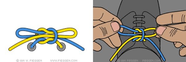 簡単でほどけにくい靴ひもの結び方 大分トリニータサッカースクールブログ