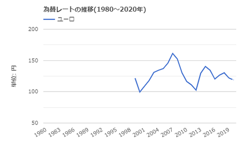 ダウンロード (2)