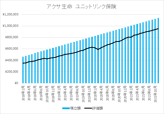 アクサ