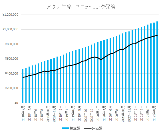 アクサ