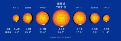 ����ץ���