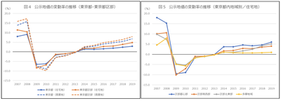 [GLM 0422]nicheee_GLM-003