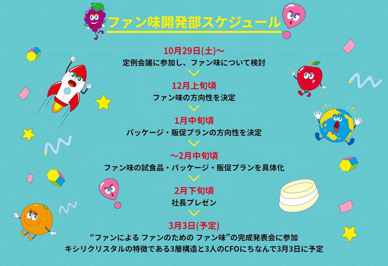 ハンドメイ ミルイ様専用❣️ドリームクリスタル 1XcIE-m86910787335