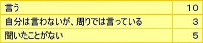 20100421_03